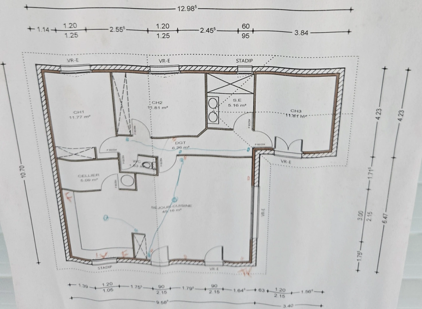 property
